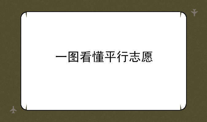 一图看懂平行志愿